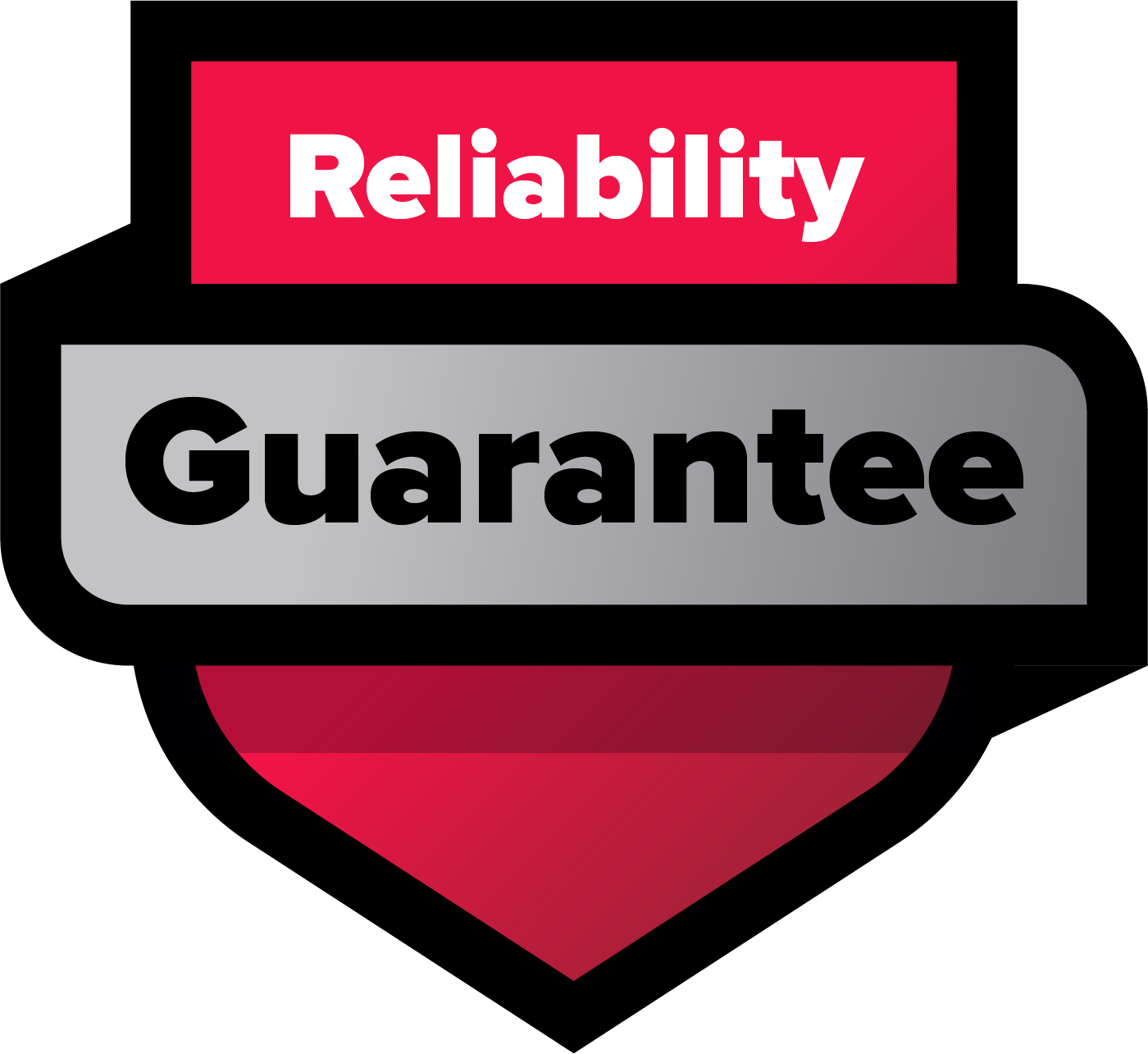 The DISH Reliability Guarantee